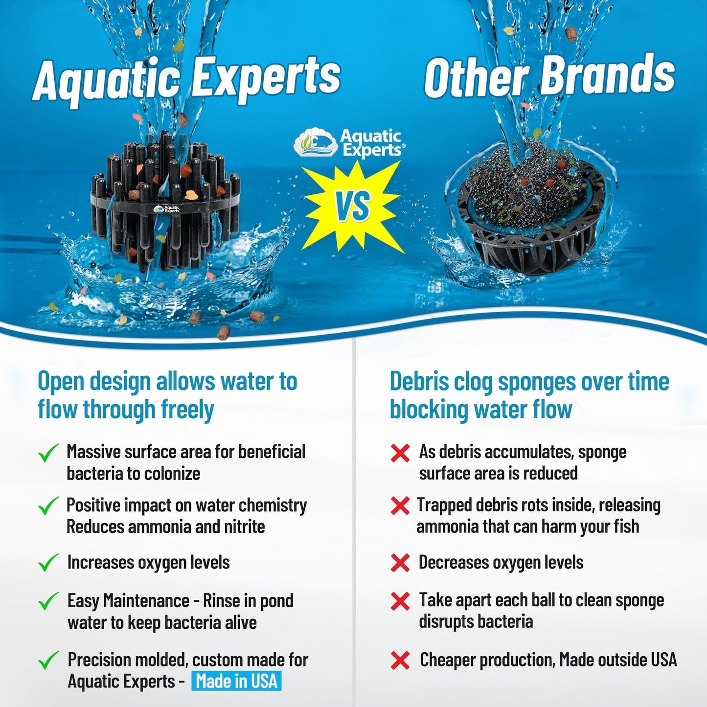 1-Inch Bio Balls Filter Media for Aquarium and Pond Filters