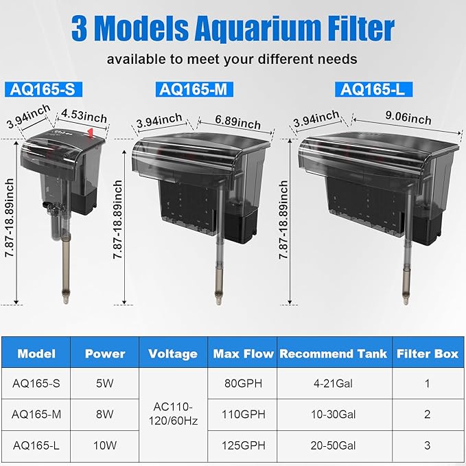 AQQA Hang-on-Back Aquarium Filter 5-20 Gallon (5W 80GPH)