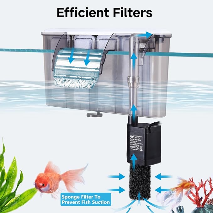 AQQA Quiet 30-50 Gallon Aquarium Filter: Auto Start Hang on Back Aquarium Filter with Adjustable Flow (8W 200GPH)