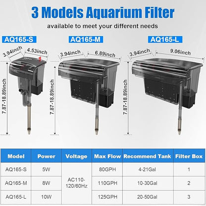AQQA Hang-on-Back Aquarium Filter 20-50 Gallon (10W 125 GPH)