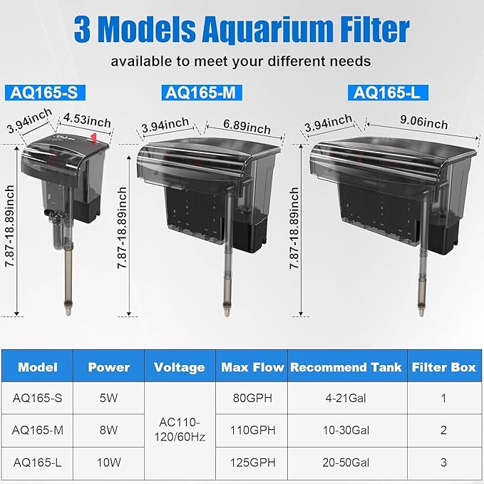 AQQA Hang-on-Back Aquarium Filter 10-30 Gallon (8W 110 GPH)