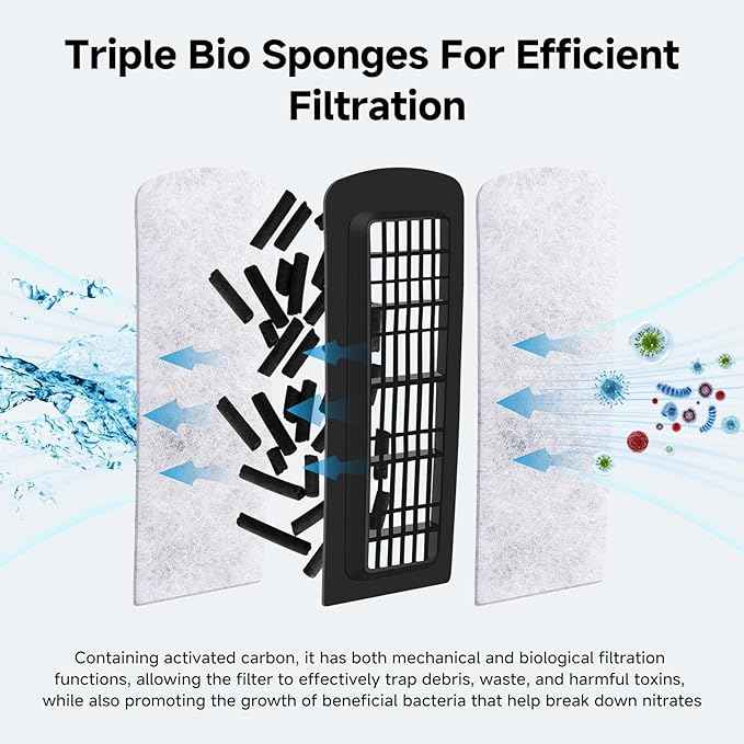 AQQA Quiet 20-30 Gallon Fish Tank Filters - Auto Start Hang on Back Aquarium Filter, 6W/ 8W Adjustable Flow, Deodorization Decontamination Filter System AQ168 (6W 158GPH)