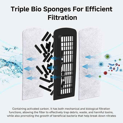 AQQA Quiet 30-50 Gallon Fish Tank Filters - Auto Start Hang on Back Aquarium Filter, Adjustable Flow, Deodorization Decontamination Filter System AQ168 (8W 200GPH)