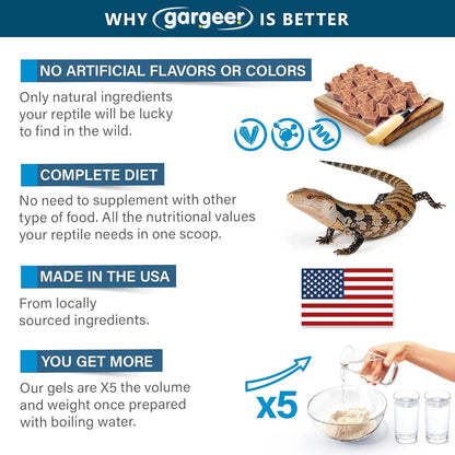 Gargeer Skink's Bite Gel Mix