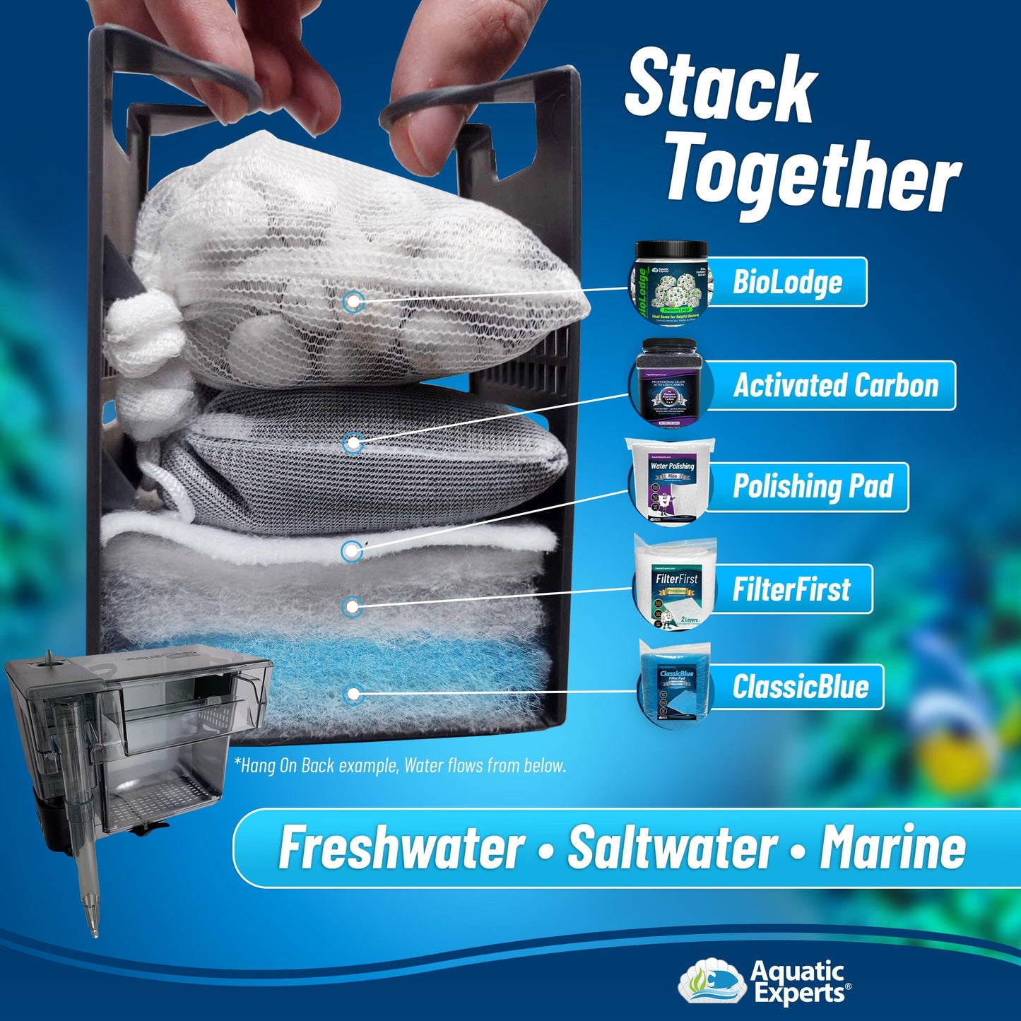 Aquarium Clarity Pro Bundle – Cloudy Water & Debris Removal with Filter Pads