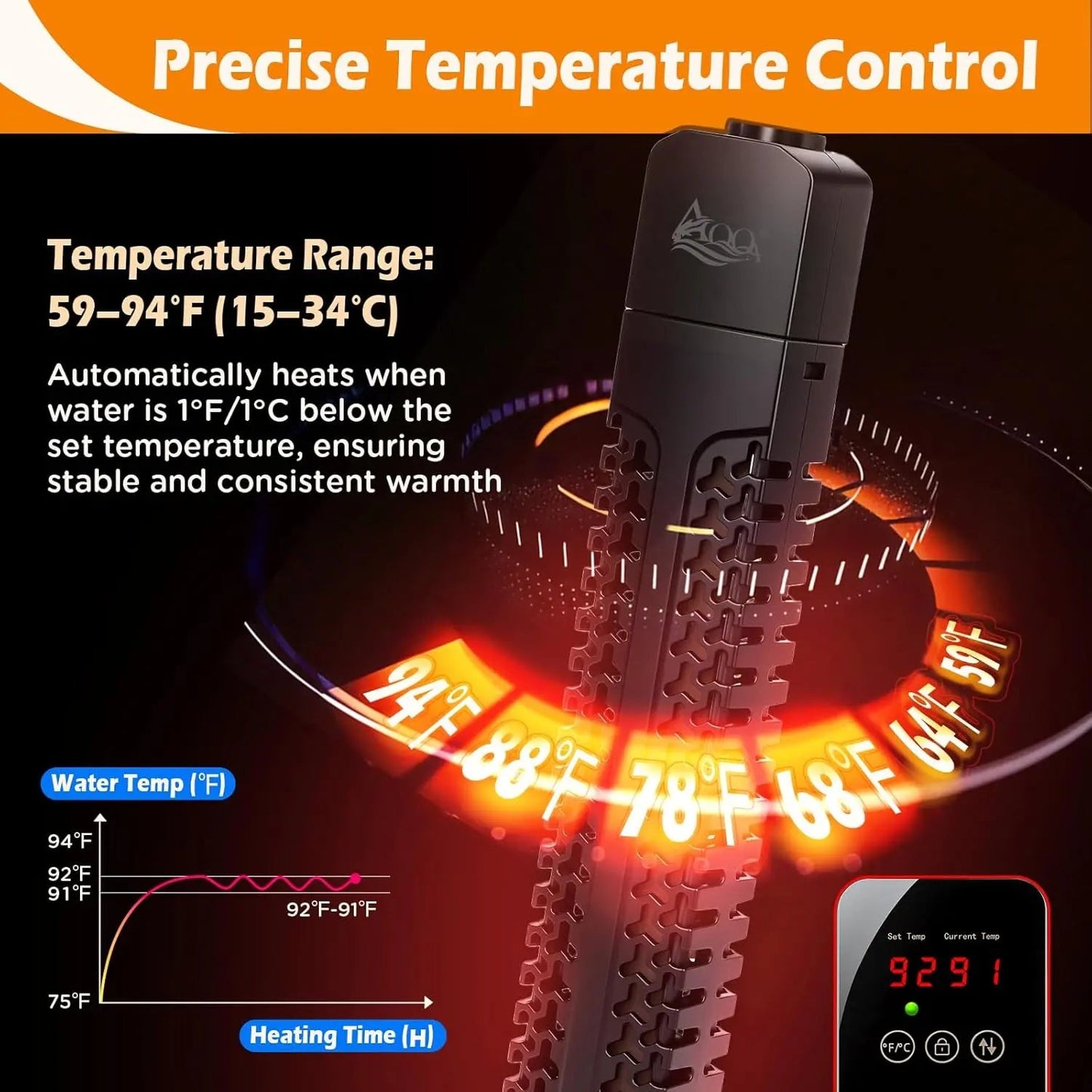 AQQA Aquarium Heater 500-1000W
