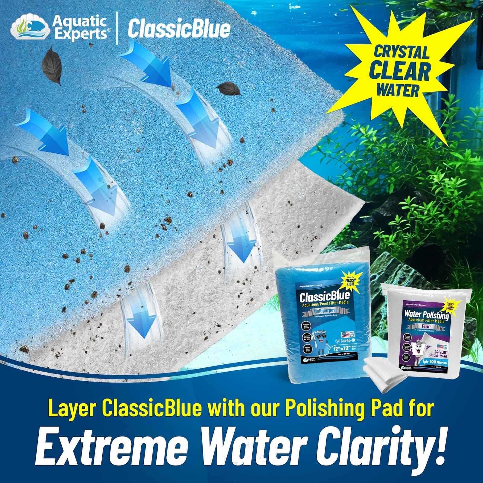 ClassicBlue Aquarium Filter Pad Roll Blue White Bonded Cut to Fit Bulk