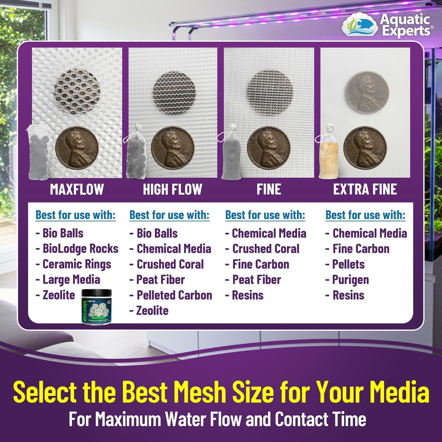 Aquarium Filter Bag – Fine Mesh with Drawstring