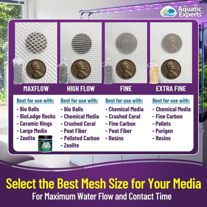 Aquarium Filter Bag – Fine Mesh with Drawstring