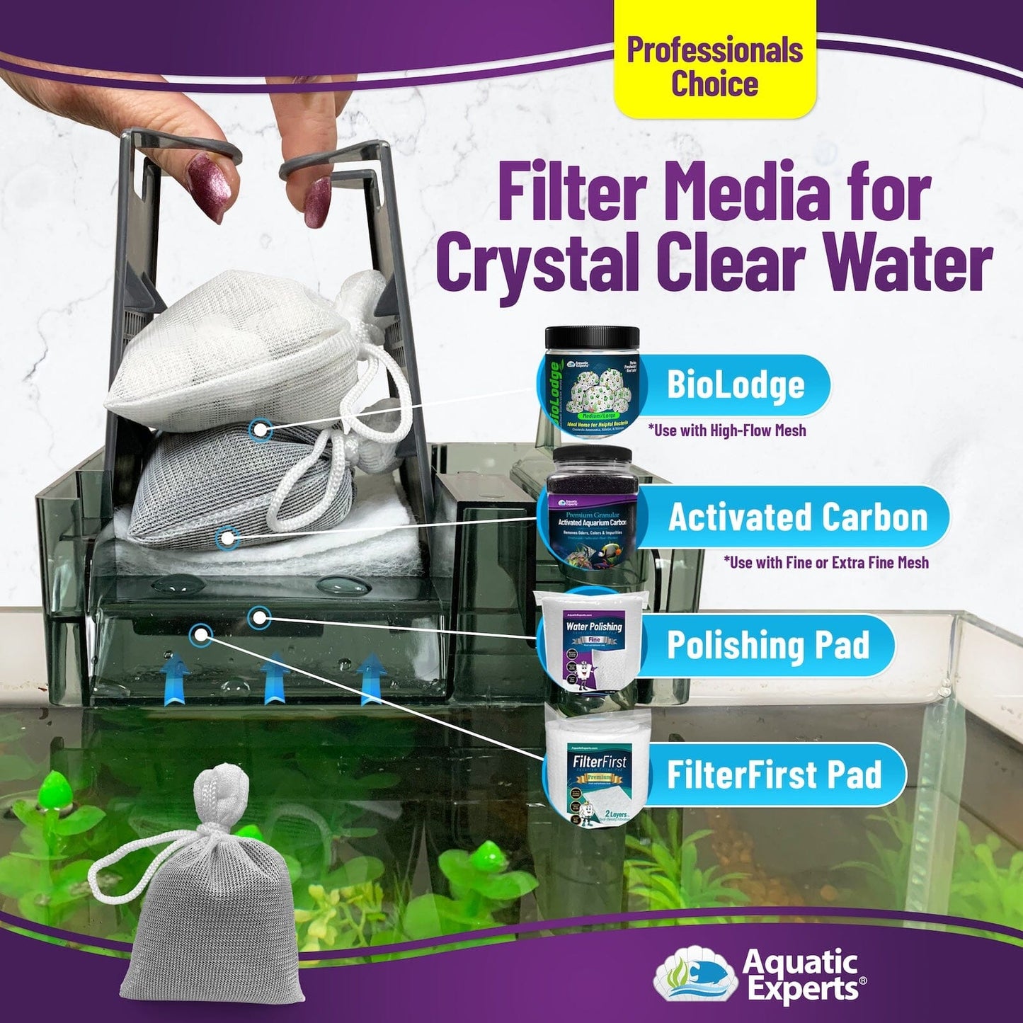 Aquarium Filter Bag – Fine Mesh with Drawstring