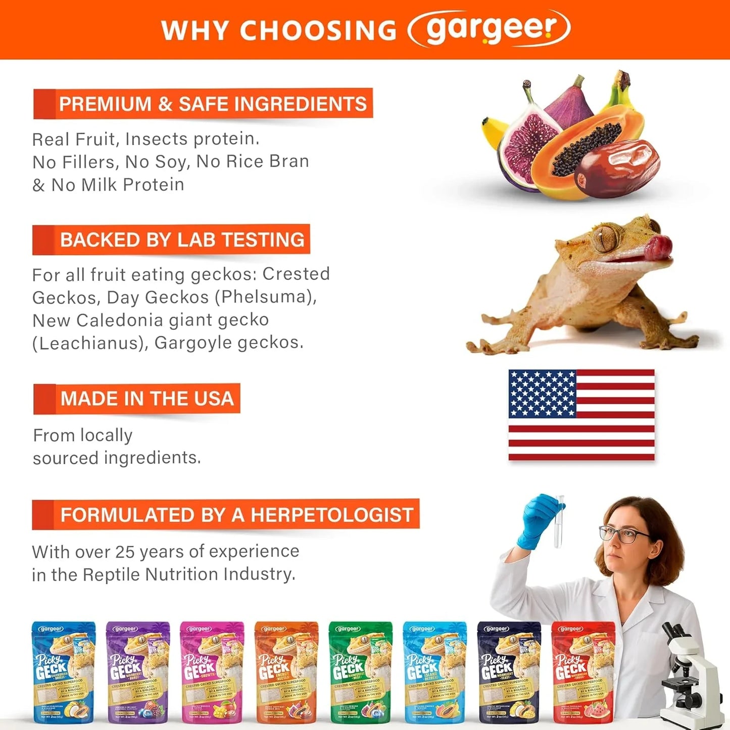 Gargeer 'PICKY GECK' - ENERGY NECTAR - Premium Crested Gecko Food | Hydration & Circulation Support