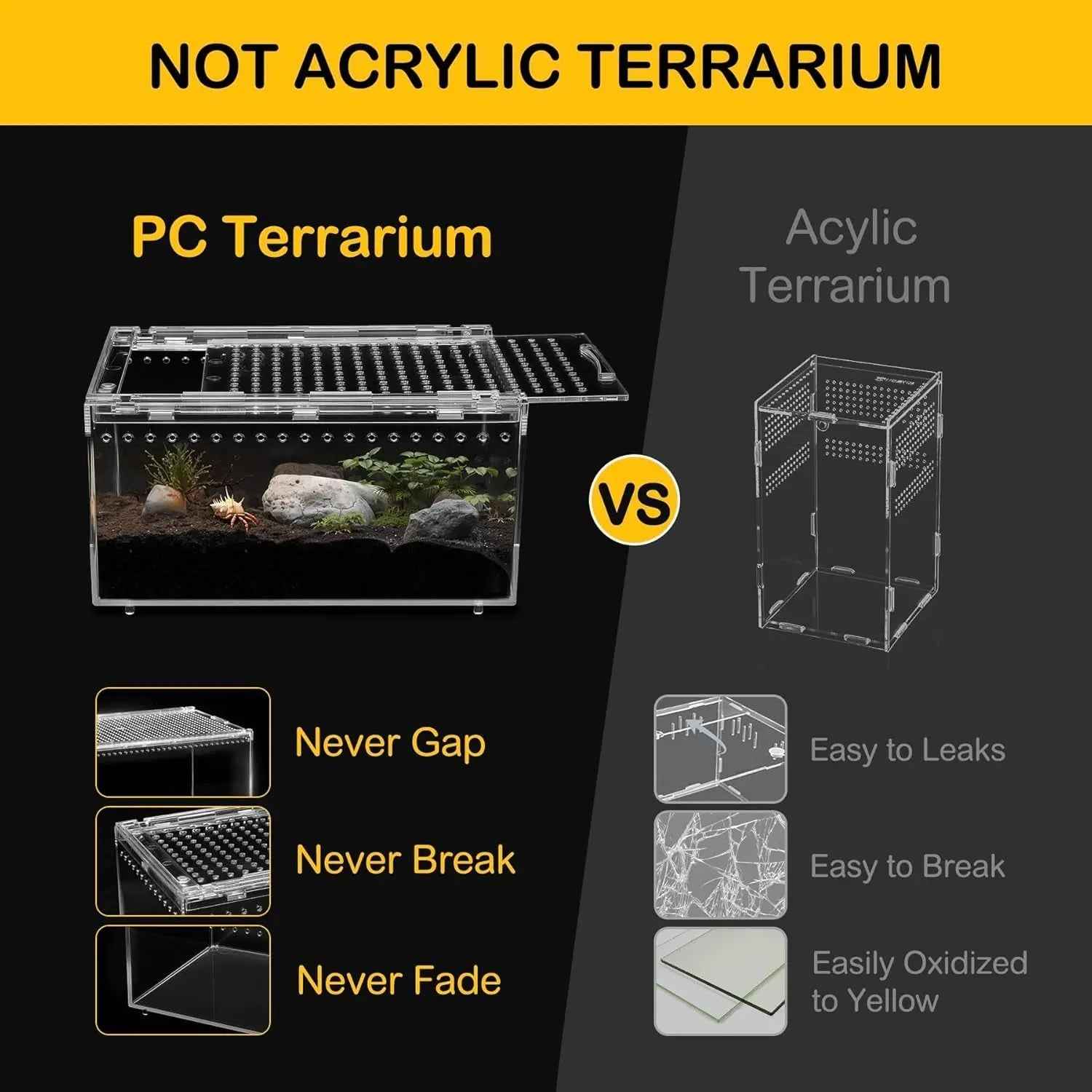 Reptile PC Terrarium Starter Kit Enclosure for Tarantulas, Reptiles & Insects