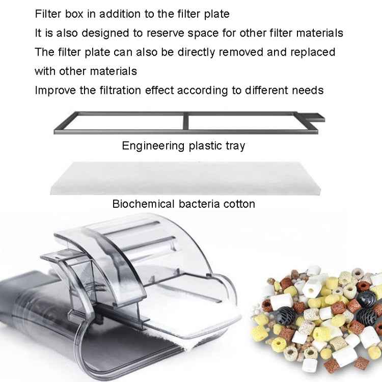 Jeneca XP-11 Small Aquarium External Waterfall Filter, CN Plug