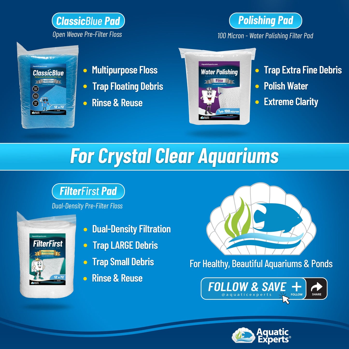 Aquarium Clarity Pro Bundle – Cloudy Water & Debris Removal with Filter Pads