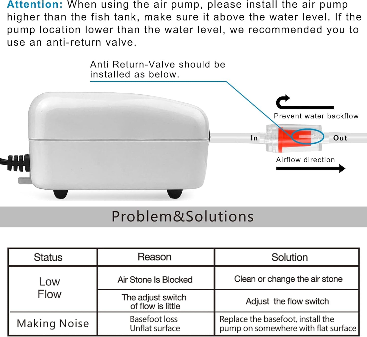 Dual Outlet Aquarium Air Pump Quiet Oxygen Pump Kit 10–100 Gallon