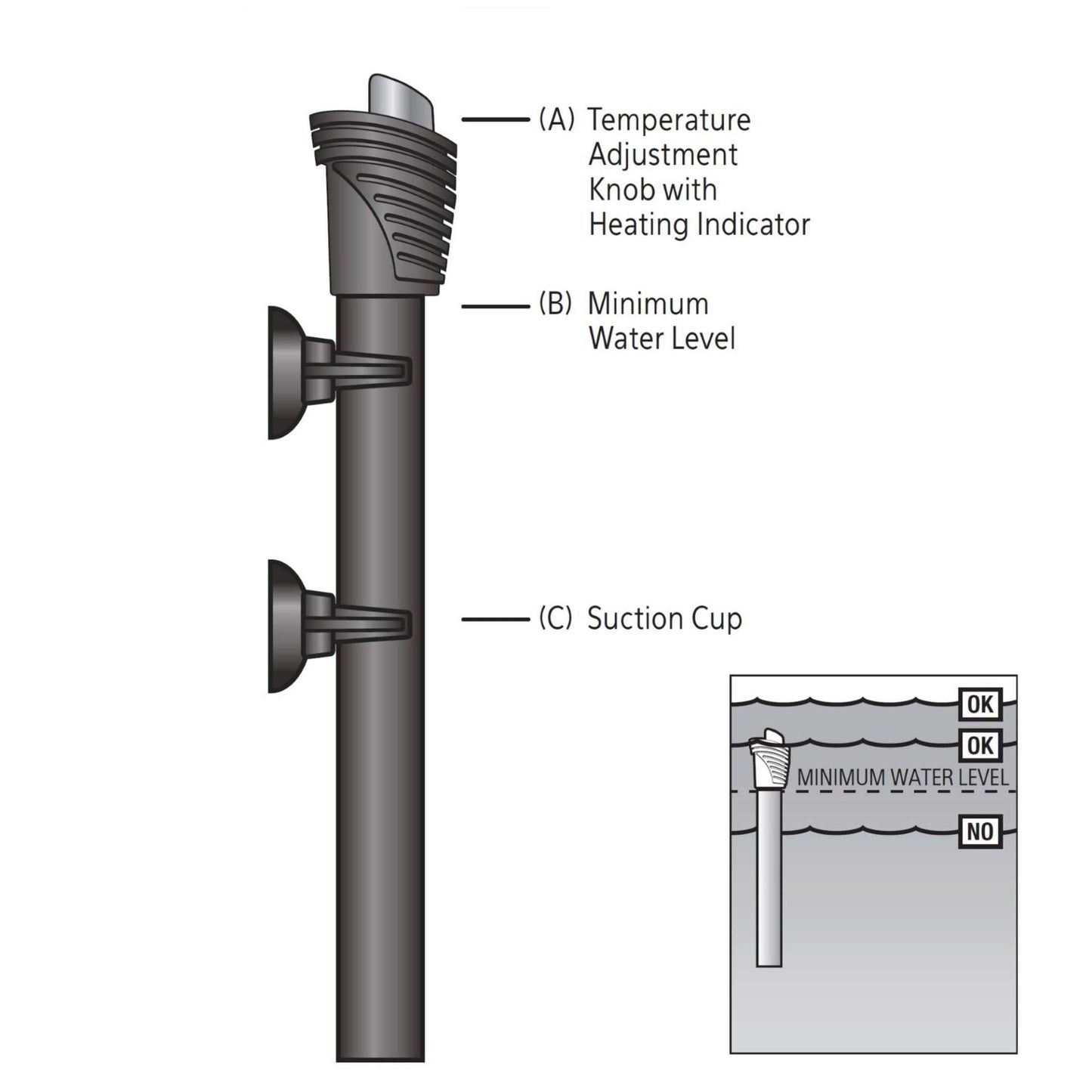 Aqueon Submersible Aquarium Heater | 150 W