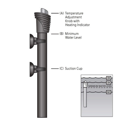 Aqueon Submersible Aquarium Heater | 150 W